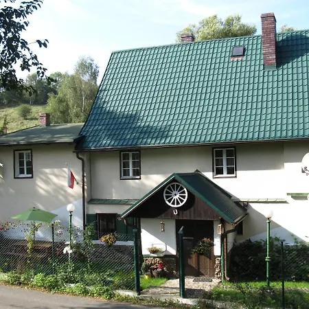 Za Gorami Zagórze Śląskie
